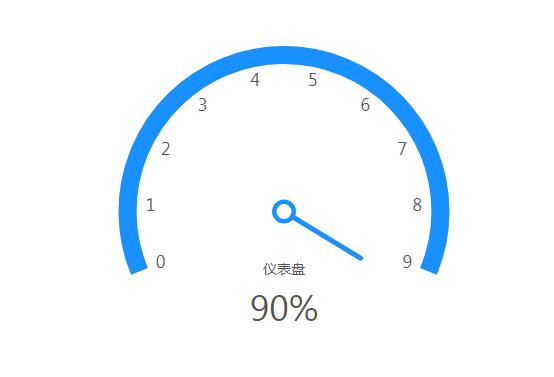 随机小姐姐视频源码（附接口）